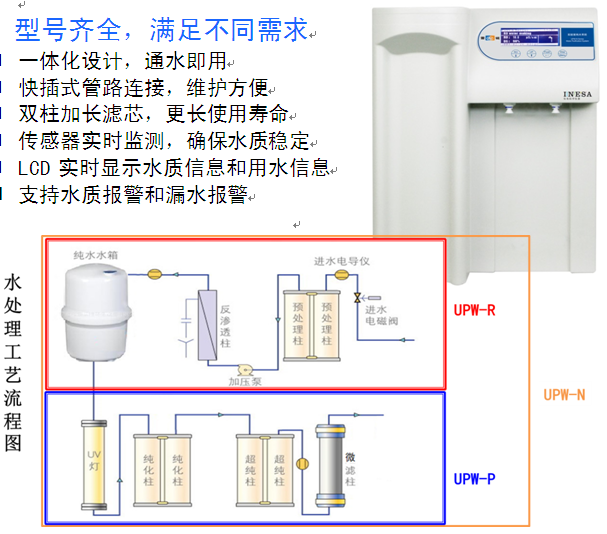 上海雷磁純水系統(tǒng)UPW-R30